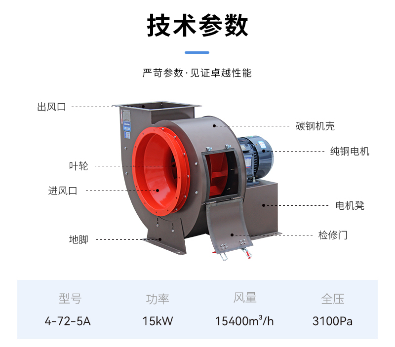 4-72除塵通風(fēng)機(jī)