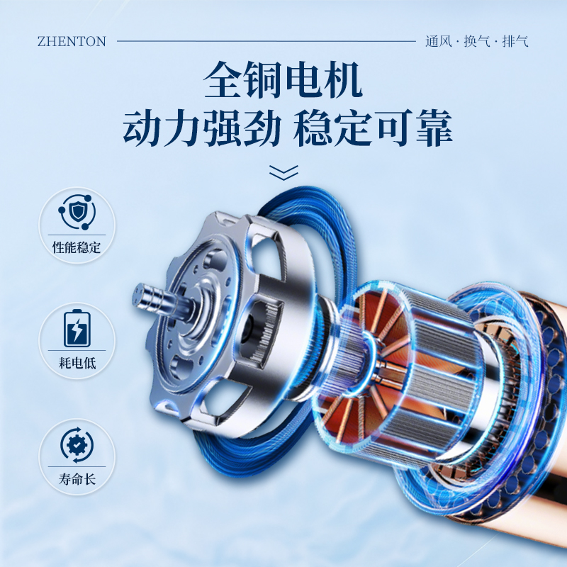 9-12-A不銹鋼高壓離心風(fēng)機