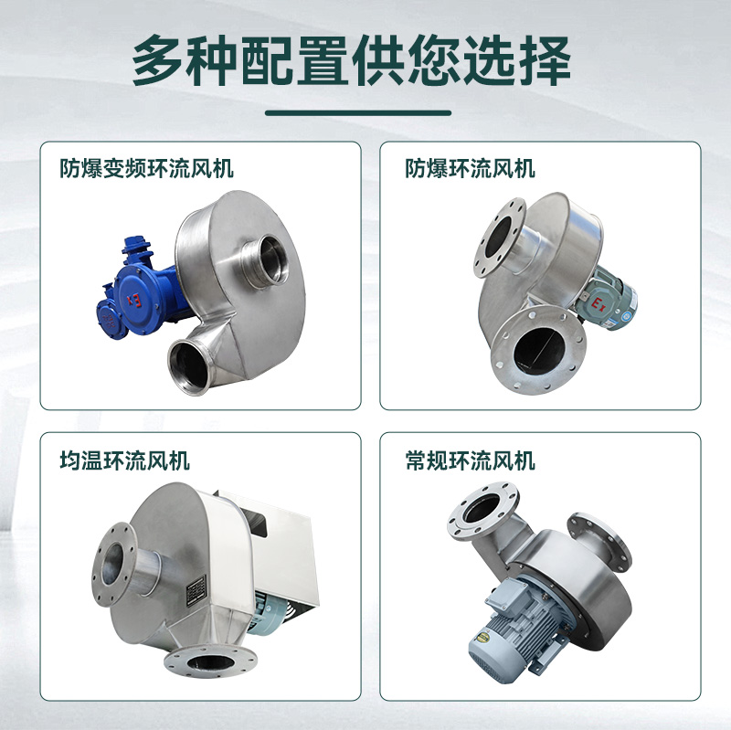 糧庫環(huán)流熏蒸風(fēng)機(jī)規(guī)格參數(shù)
