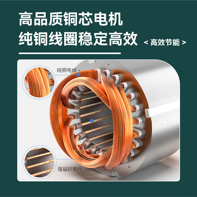 糧庫環(huán)流熏蒸風(fēng)機(jī)結(jié)構(gòu)說明