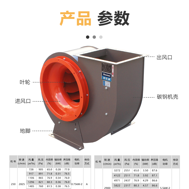 鄭通ZTQ離心通風(fēng)機