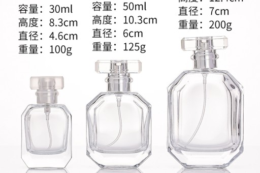 食品玻璃瓶供應(yīng)商